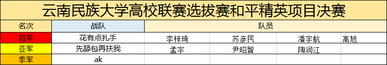 07bad842cac3976a1da3e17ba50f4832.png