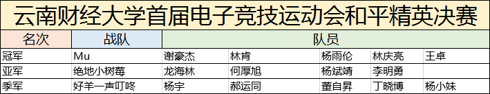 60a355d4b07a848b640c21dda5329f89.png