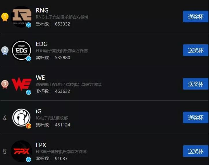 多支队友有望引进宁王，FMVP夏季赛卷土重来？