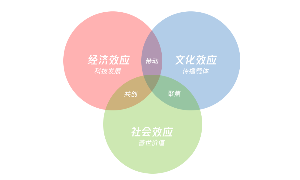 0e9f3051a12770dbea48c160bac63b28.png