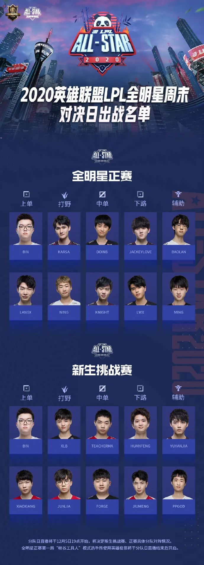 LPL全明星周末正赛参赛选手确定