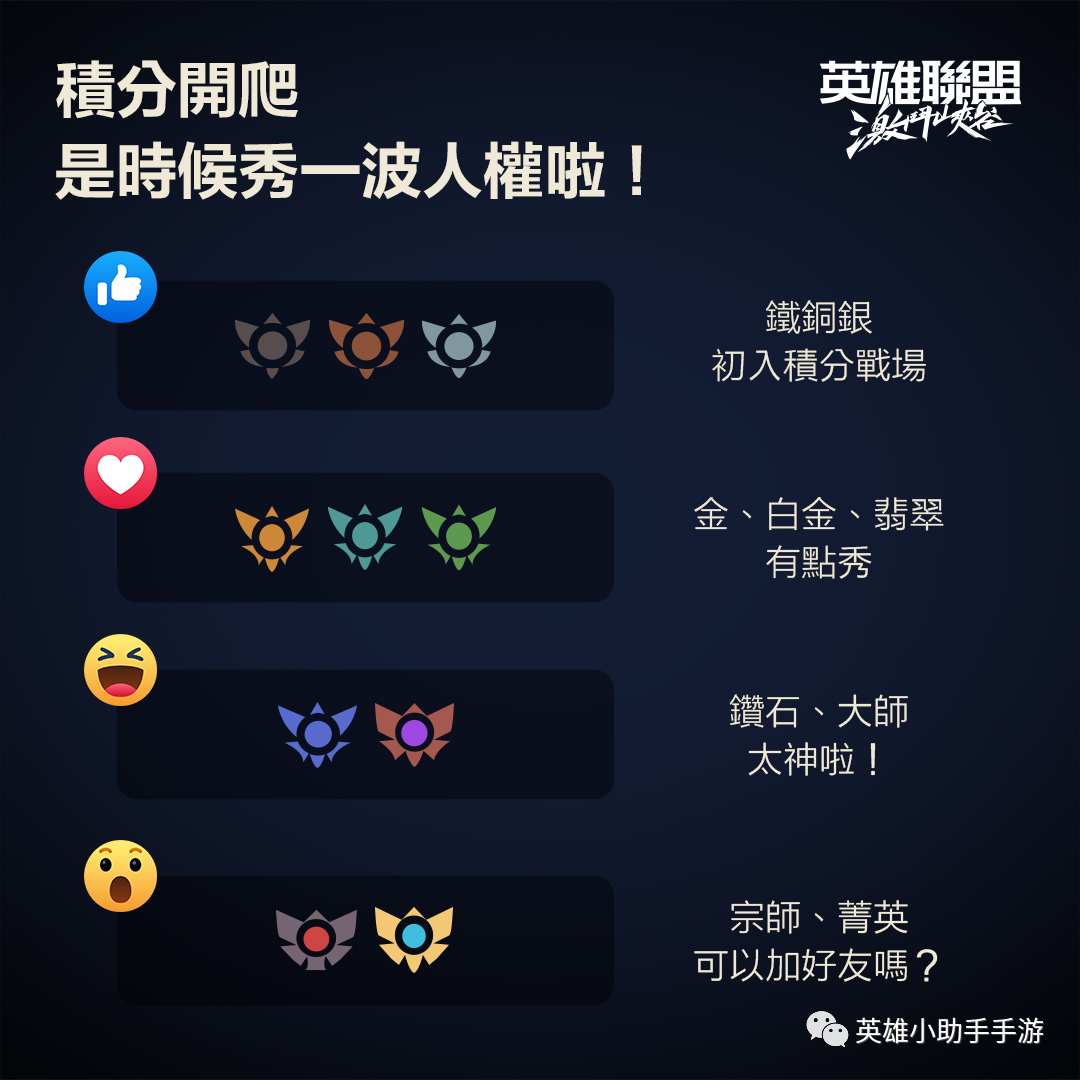 LOL手游开启S1赛季倒计时，排位系统迎来重置，赛季奖励不送皮肤