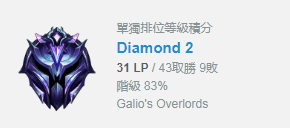 出师不利，宁王疯狂上分却惨遭封号