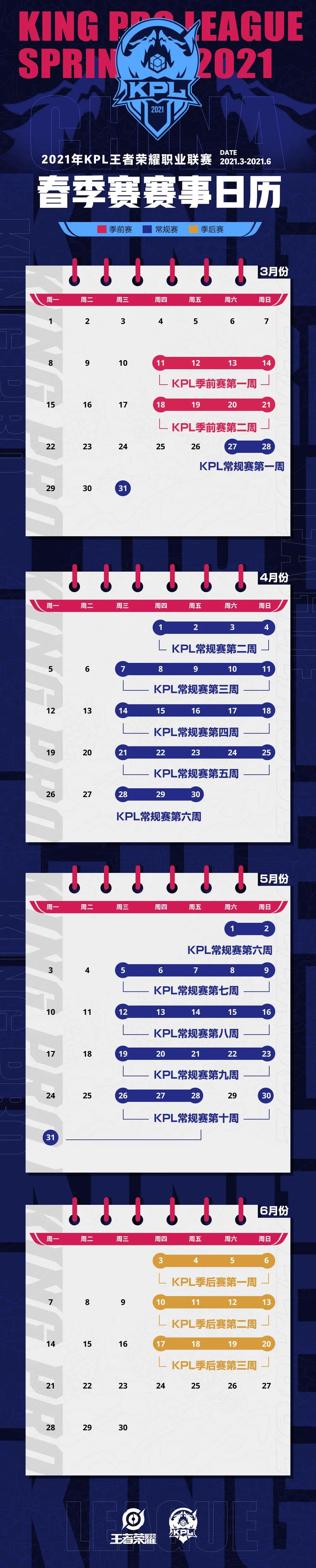 2021年KPL春季赛赛事日历、选手大名单公布