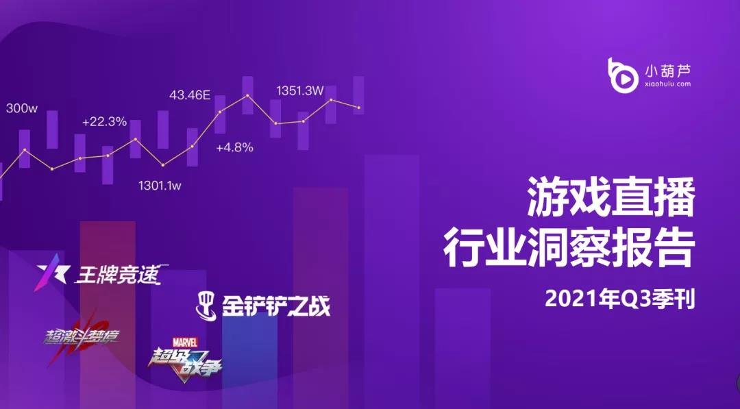 斗鱼财报：第三季度自制70余场自有品牌赛事（附Q3直播行业洞察报告）
